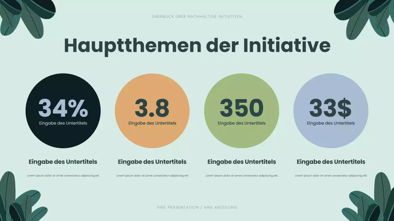 Grüne, moderne Nachhaltigkeitspräsentation