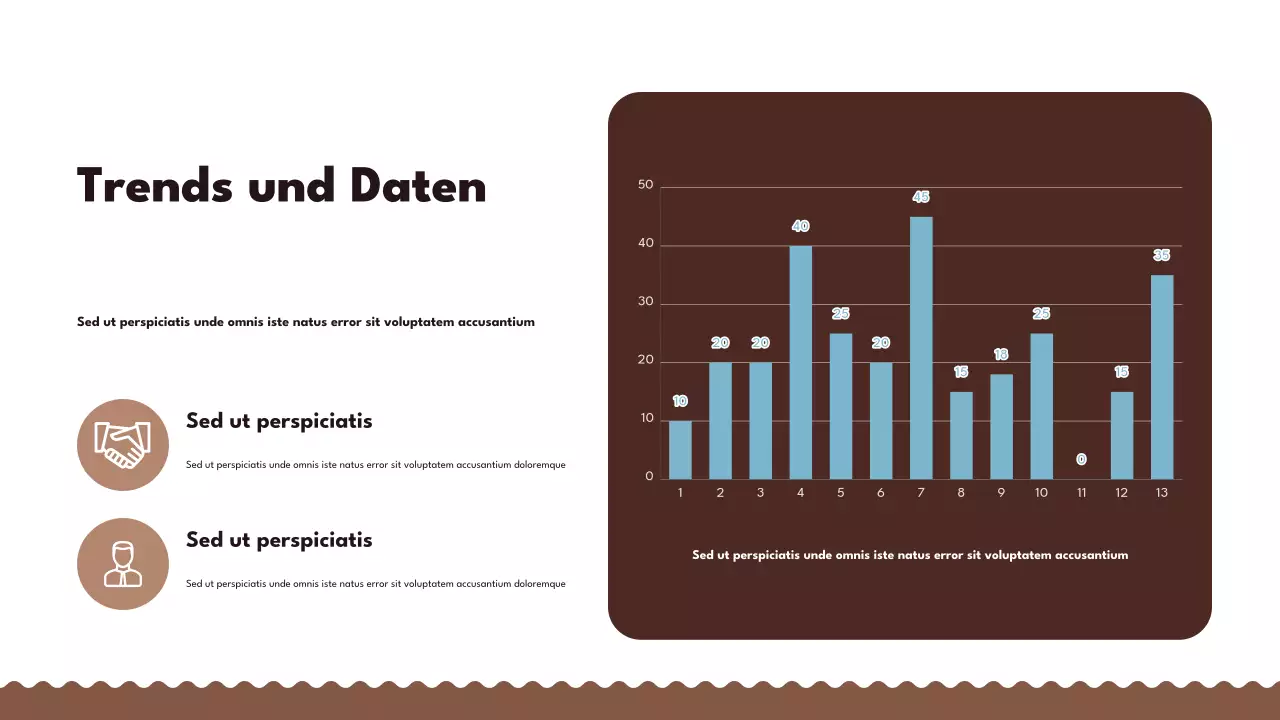 Braune Retro-Handelspräsentation