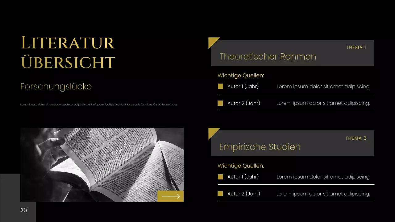 Black Modern Forschungsvorschlag Präsentation