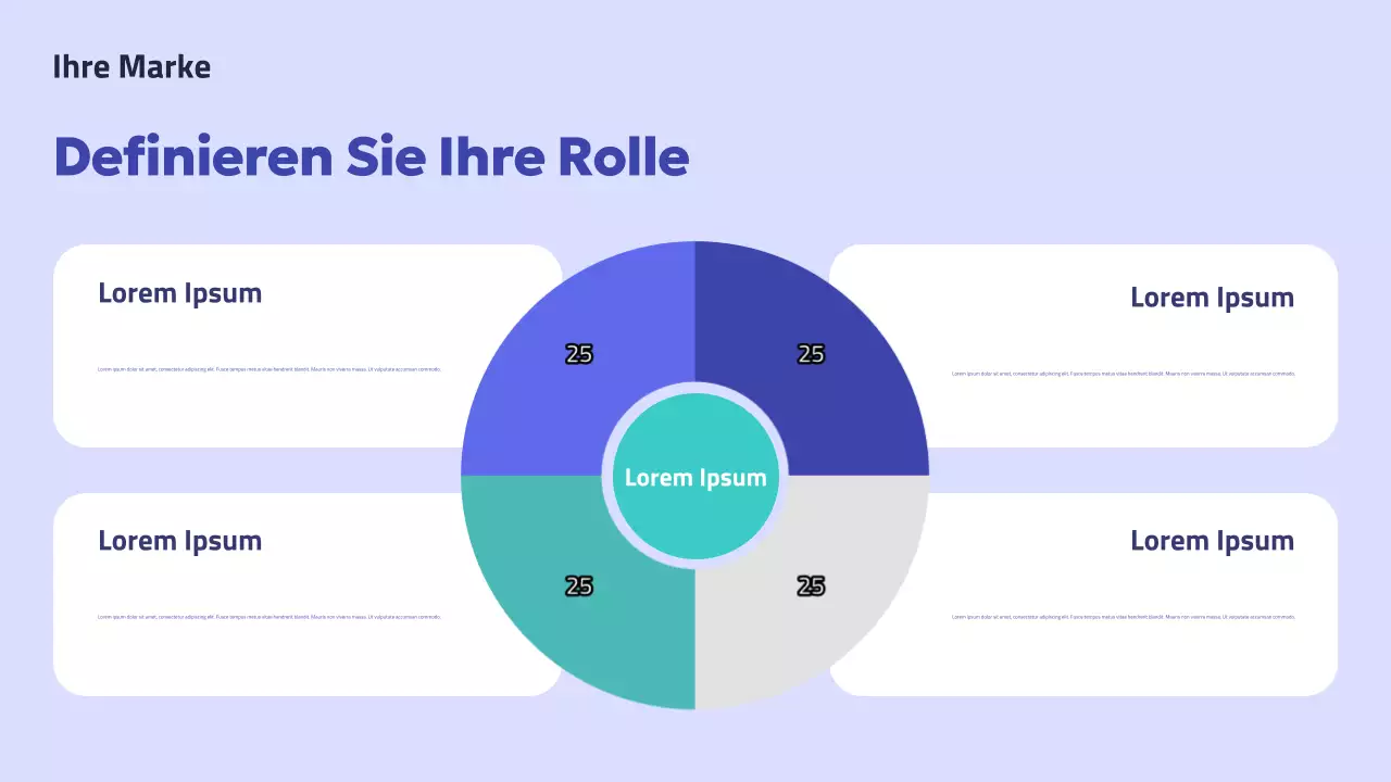 Präsentation der Blue Modern-Kampagne