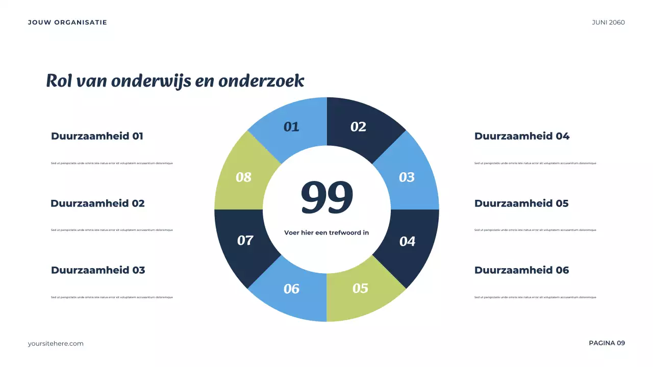 Presentatie van de Blauwe Minimalistische Oceaan