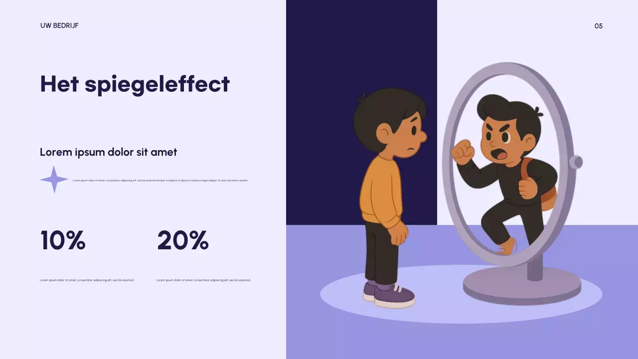 Roze moderne psychologie presentatie