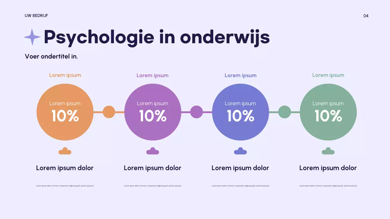 Roze moderne psychologie presentatie