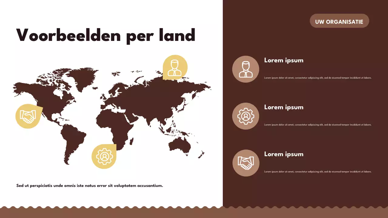 Bruine Retro Handelspresentatie