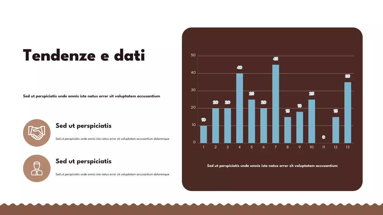 Presentazione commerciale retrò marrone