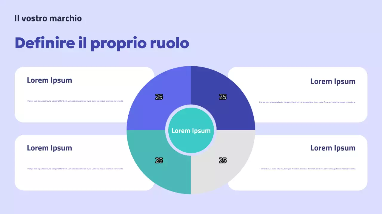 Presentazione della campagna Blue Modern