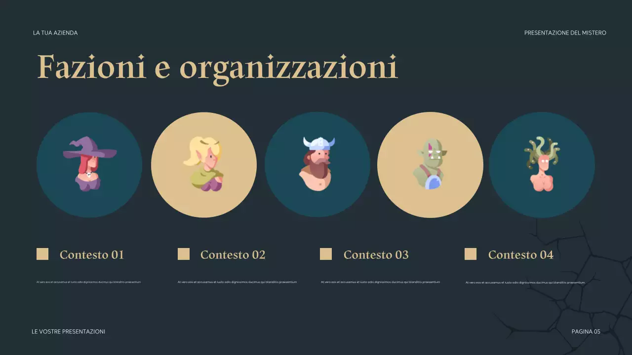 Presentazione misteriosa verde acqua