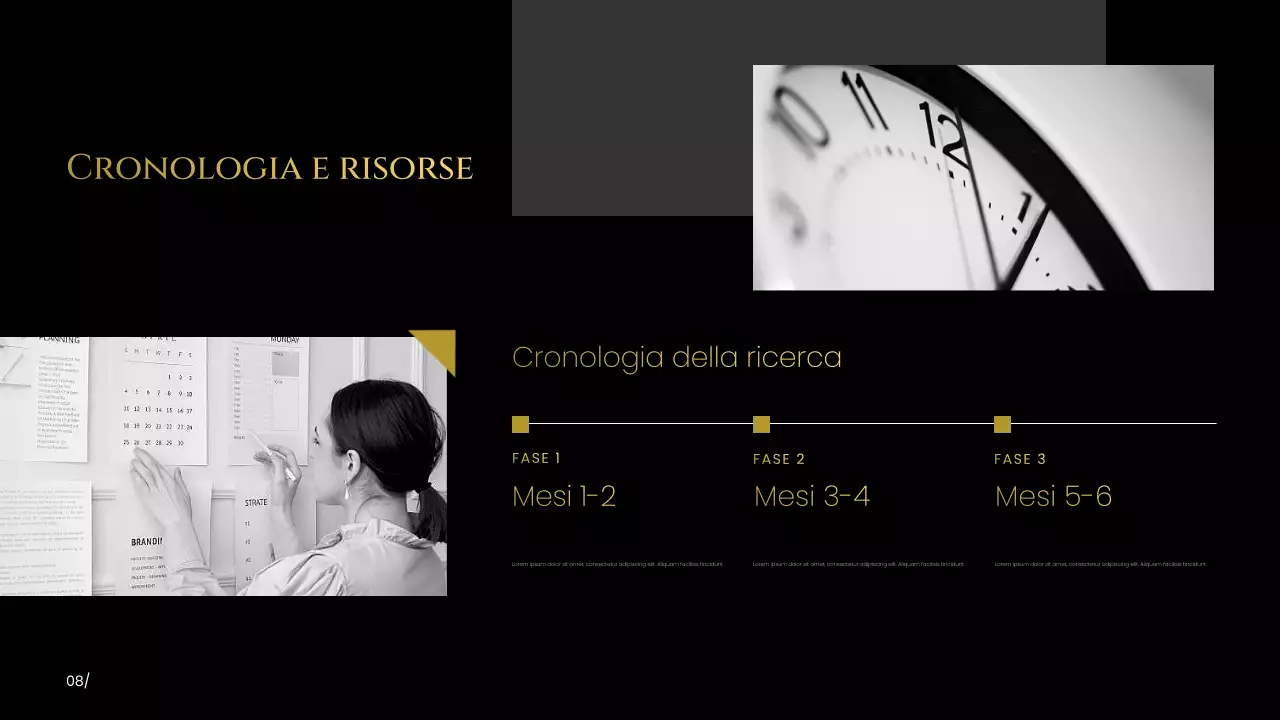 Presentazione della proposta di ricerca Black Modern