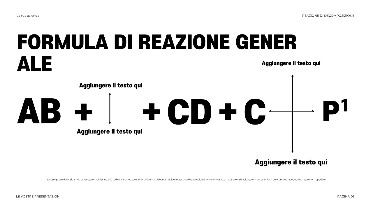 Presentazione di Chimica Moderna Nera