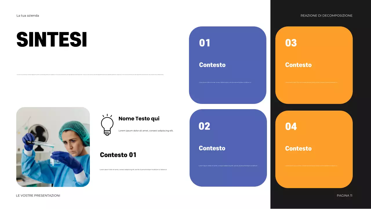 Presentazione di Chimica Moderna Nera