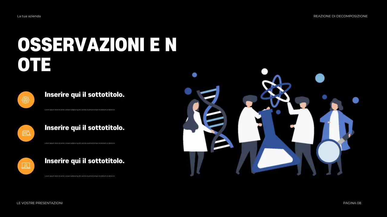 Presentazione di Chimica Moderna Nera