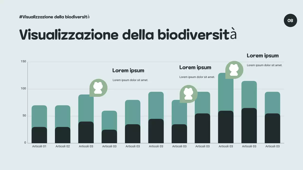 Presentazione artistica sulla biodiversità verde