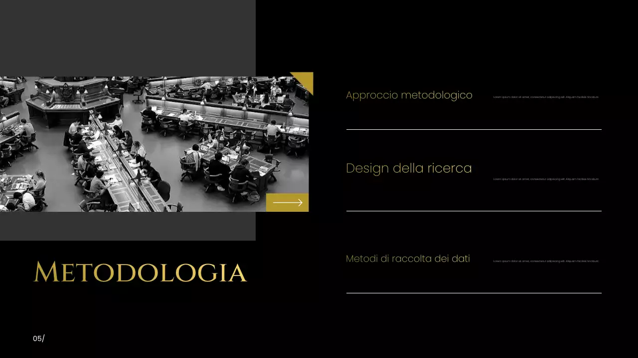 Presentazione della proposta di ricerca Black Modern