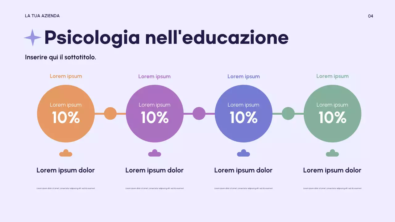 Presentazione di psicologia moderna rosa