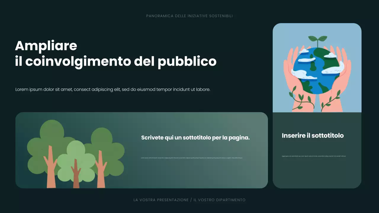 Presentazione sulla sostenibilità moderna e verde