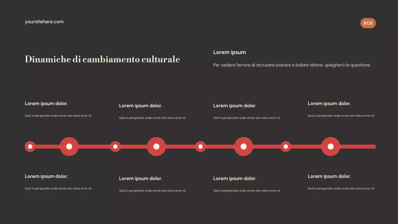 Presentazione elegante della cultura Gold