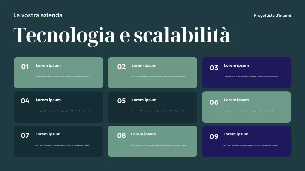 Presentazione del design degli interni moderni della Marina