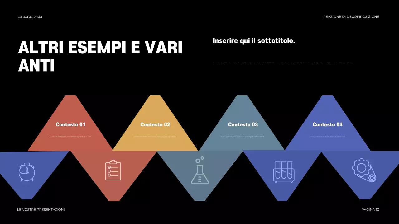 Presentazione di Chimica Moderna Nera