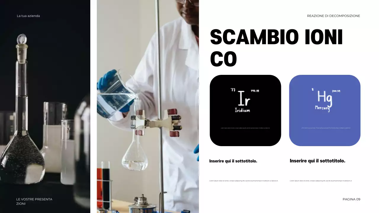 Presentazione di Chimica Moderna Nera