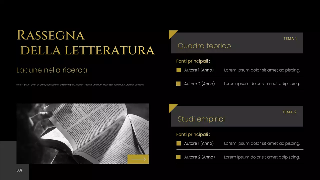 Presentazione della proposta di ricerca Black Modern