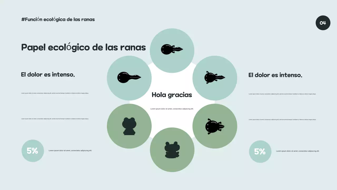 Presentación artística sobre biodiversidad verde