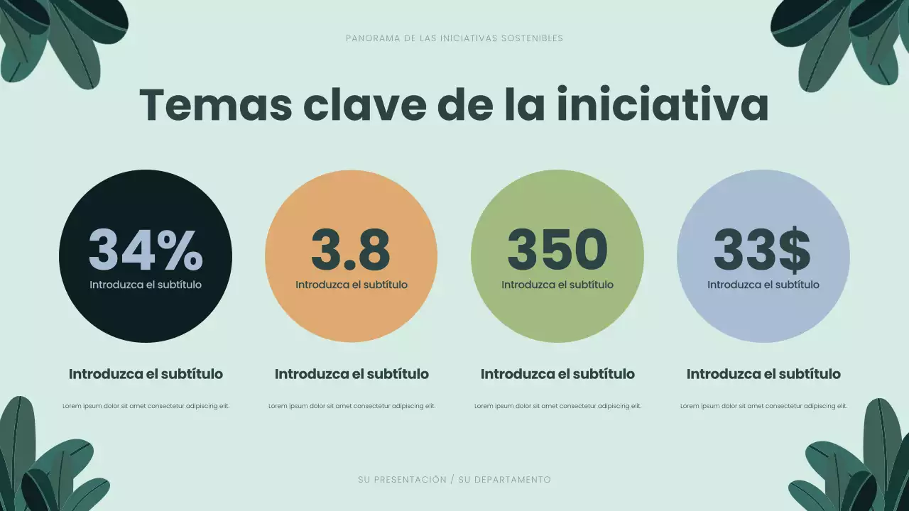 Presentación de sostenibilidad moderna y ecológica