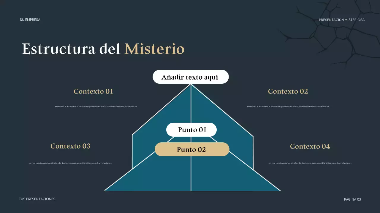 Presentación misteriosa de Teal