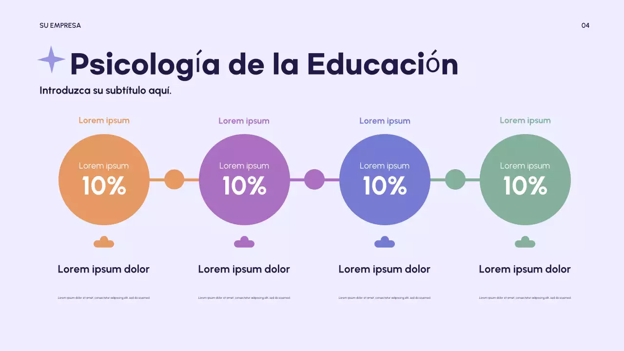 Presentación de psicología moderna rosa