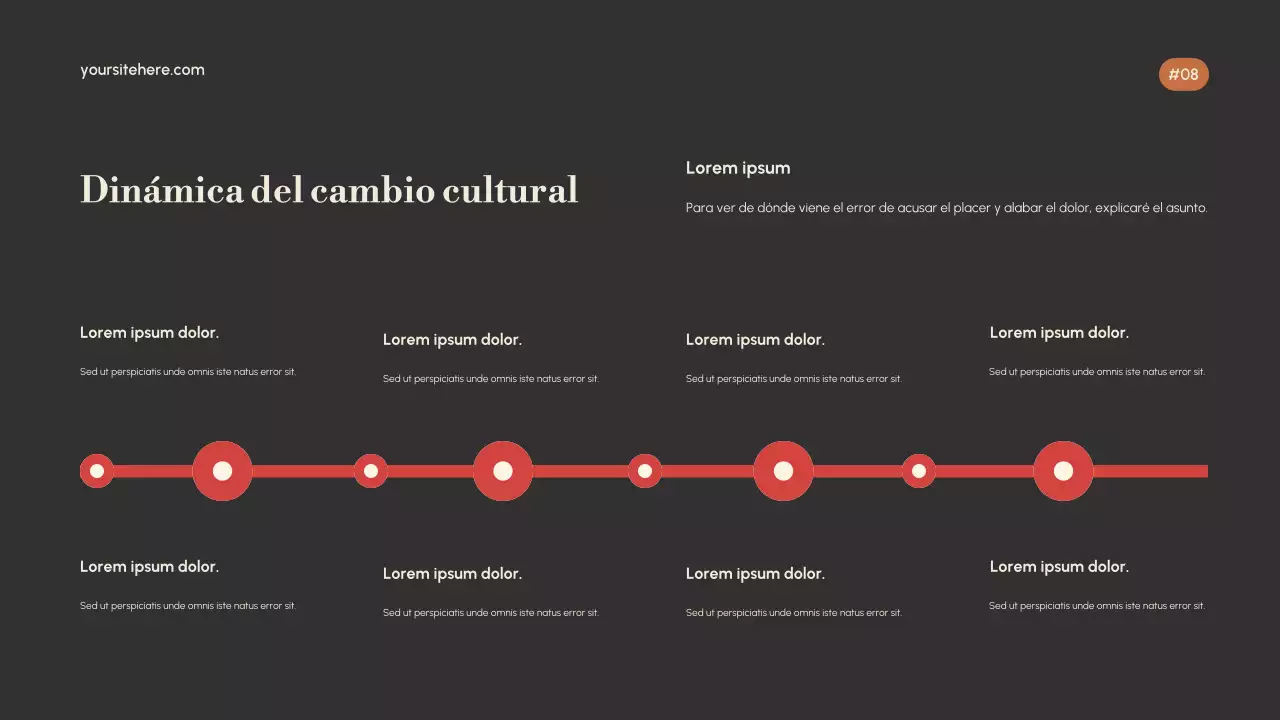 Presentación de la cultura elegante del oro