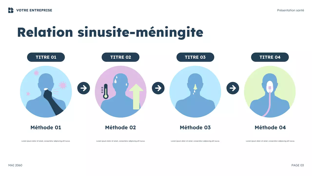 Présentation de Blue Modern Health