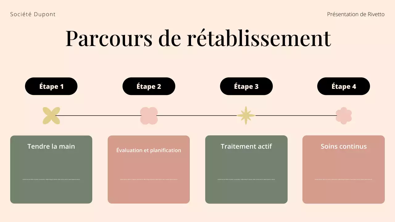 Présentation du centre de traitement de la toxicomanie Cream and Green