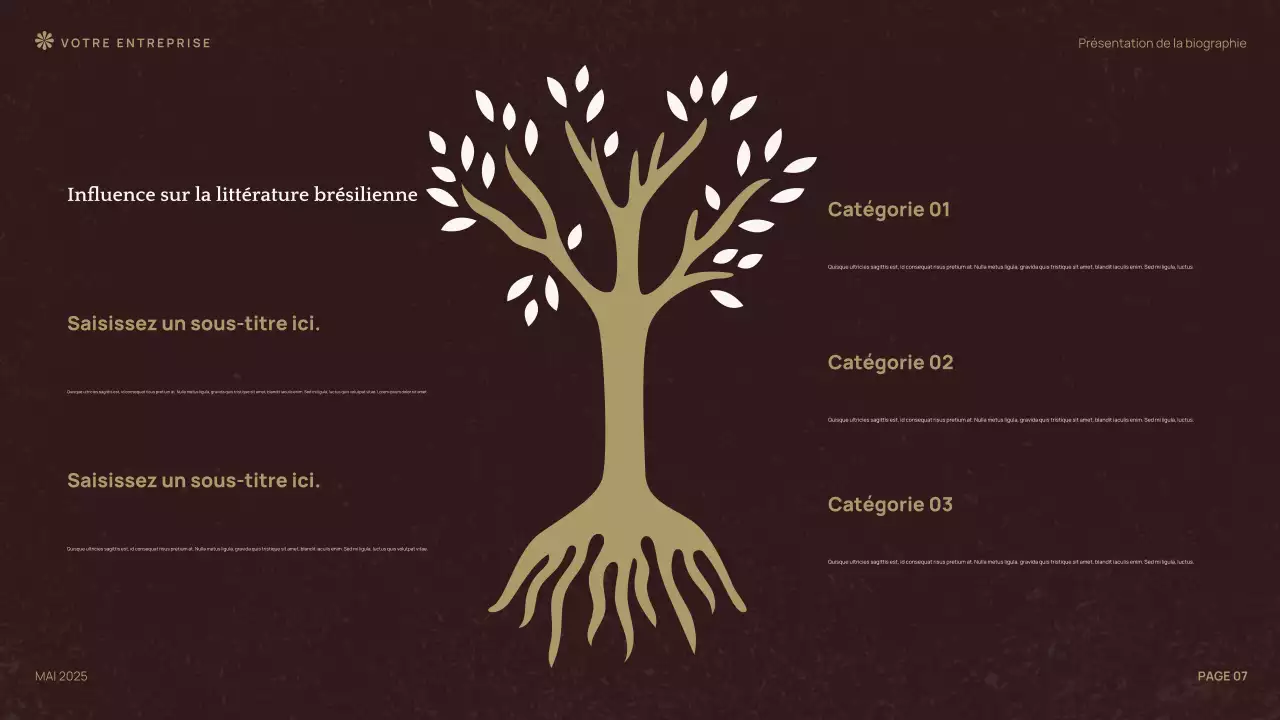 Présentation de la conférence Brown sur la littérature classique