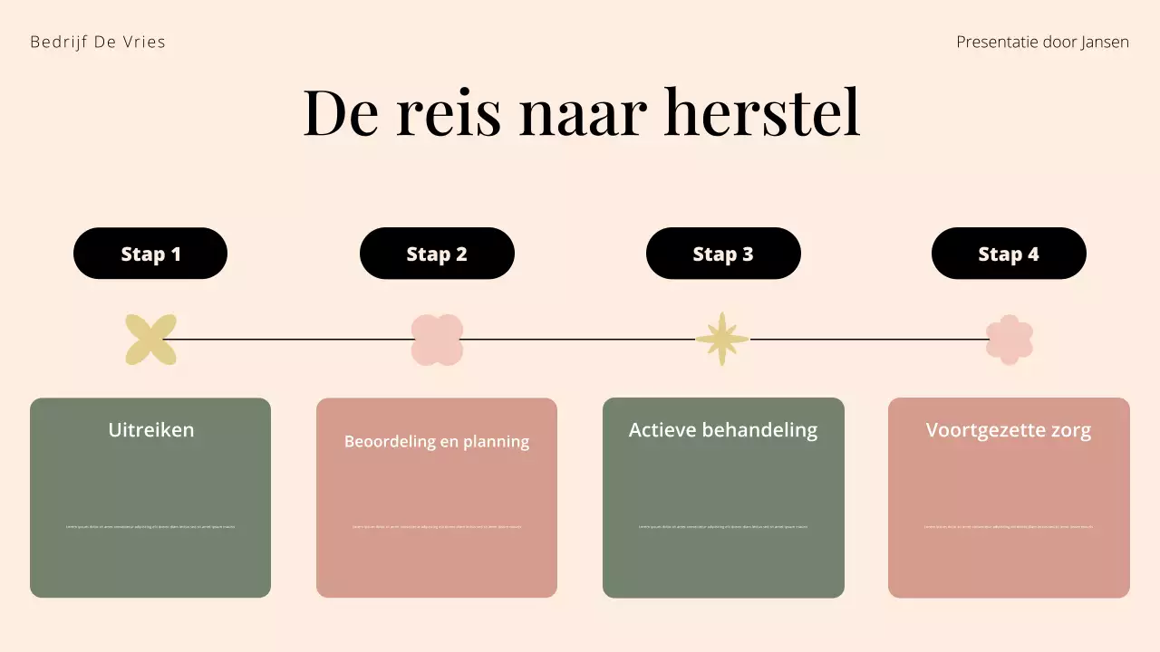 Presentatie van Cream and Green Substance Abuse Treatment Center