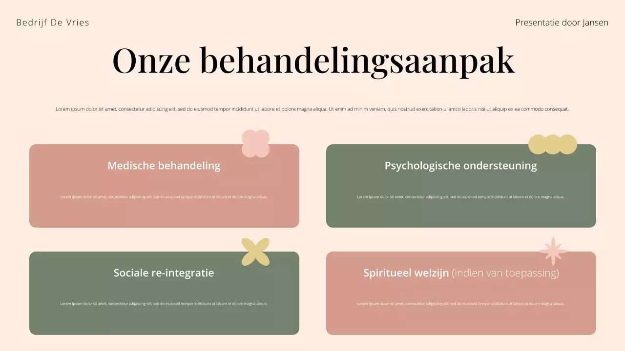 Presentatie van Cream and Green Substance Abuse Treatment Center