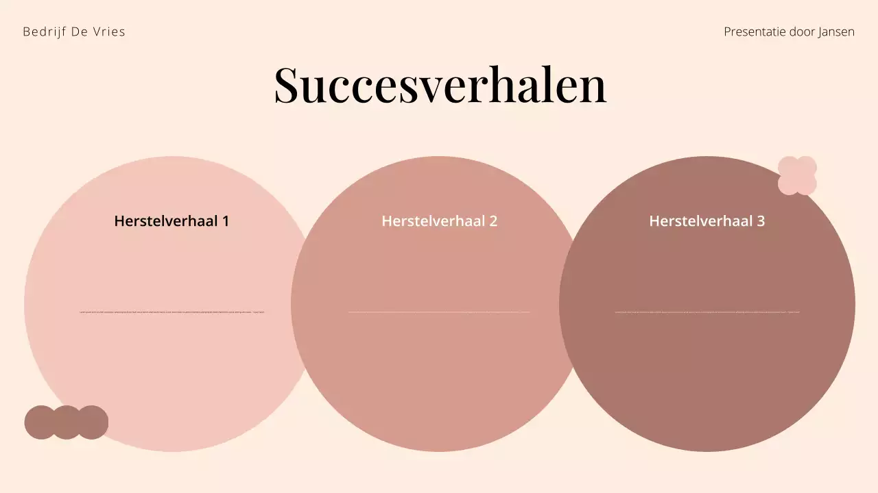 Presentatie van Cream and Green Substance Abuse Treatment Center