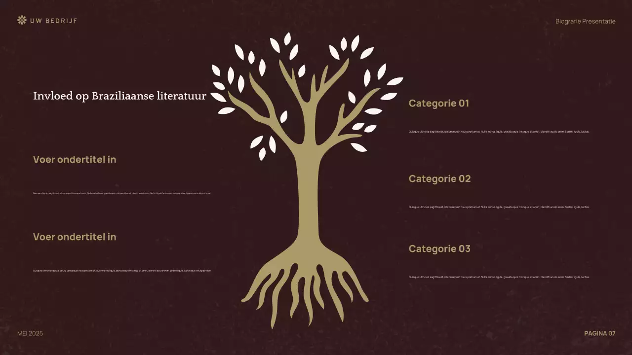 Brown Klassieke Literatuur Lezing Presentatie
