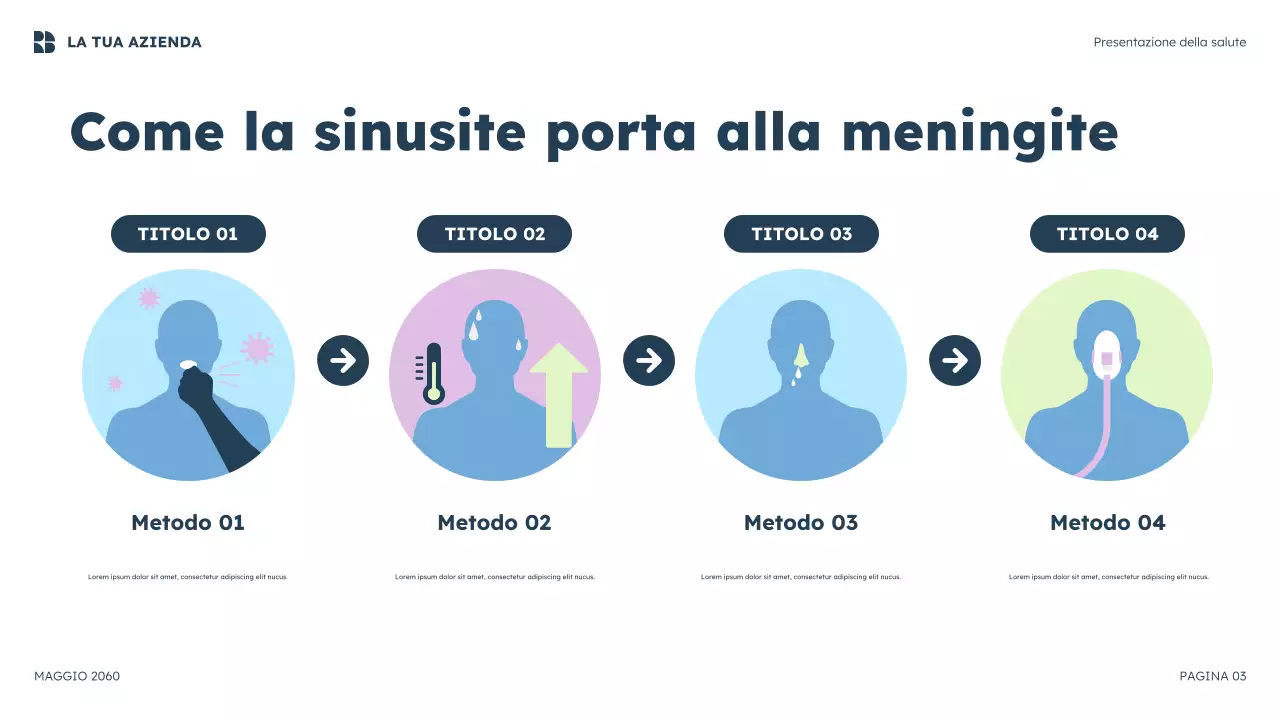 Presentazione di Blue Modern Health