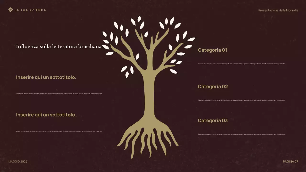 Presentazione della conferenza di letteratura classica di Brown