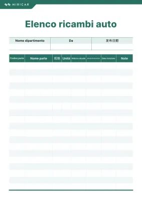 Informazioni sull'inventario dei ricambi auto minimalisti Green and Mint