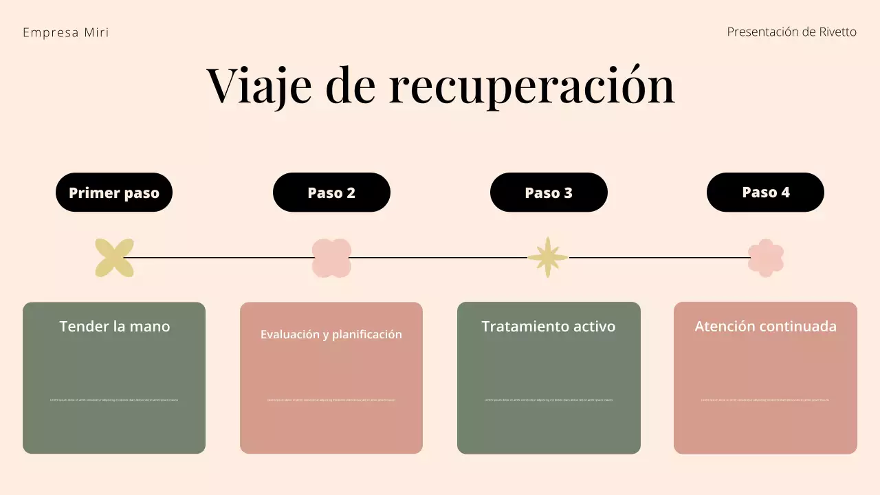 Presentación del Centro de Tratamiento de Abuso de Sustancias Cream and Green