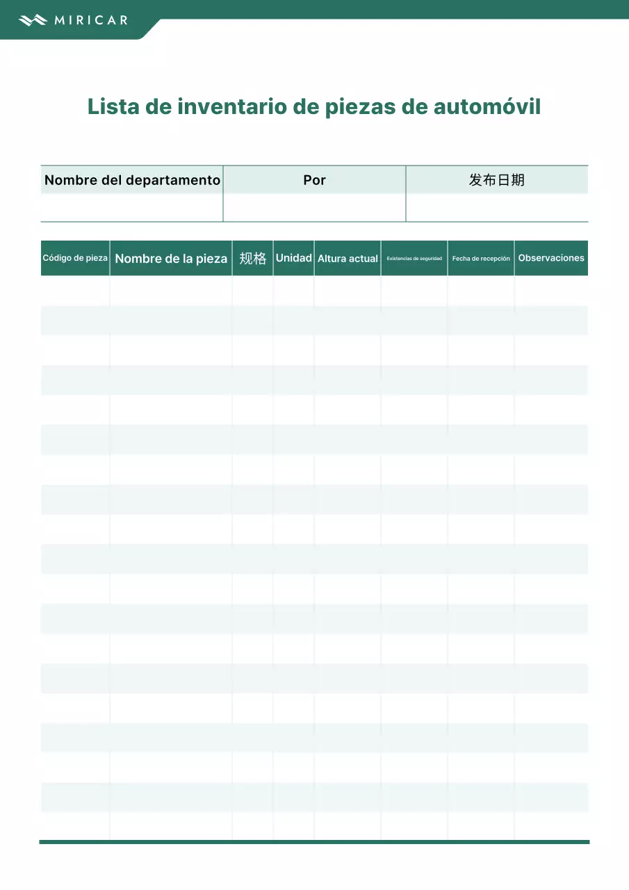 Información del inventario de autopartes minimalistas Green and Mint