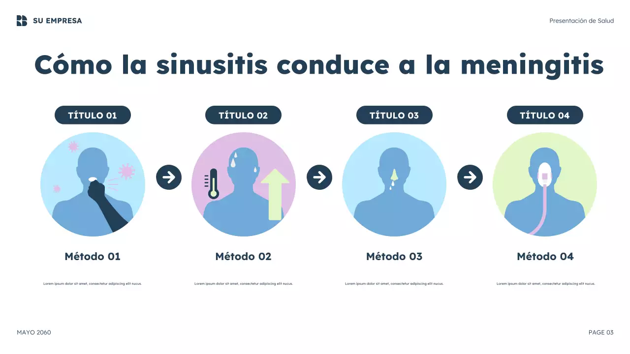 Presentación de Blue Modern Health