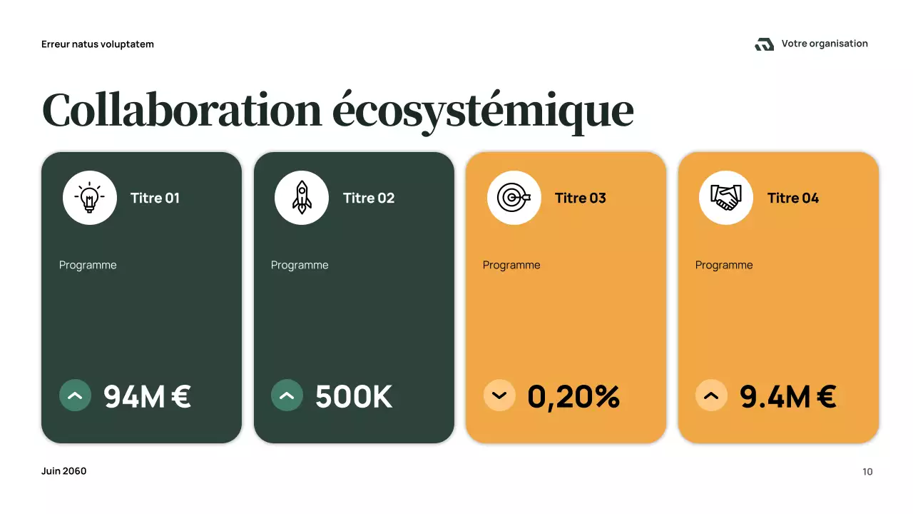 Présentation du rapport sur la communauté verte et moderne