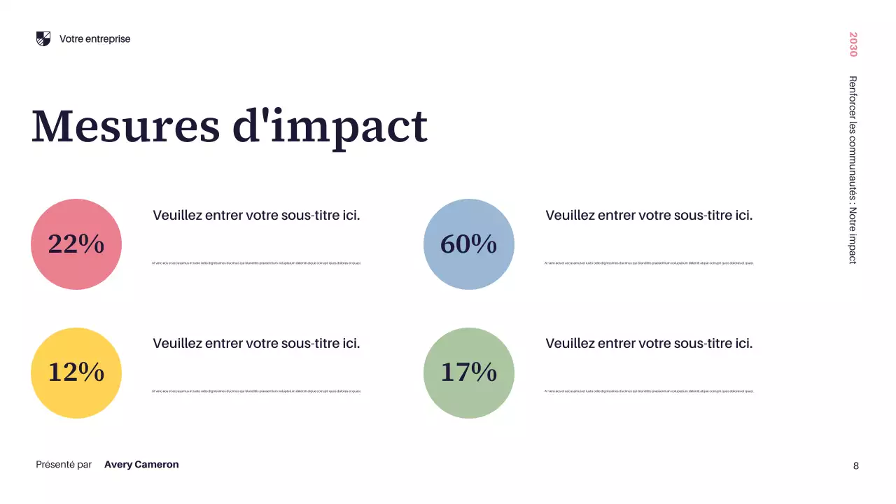 Présentation de la communauté moderne jaune