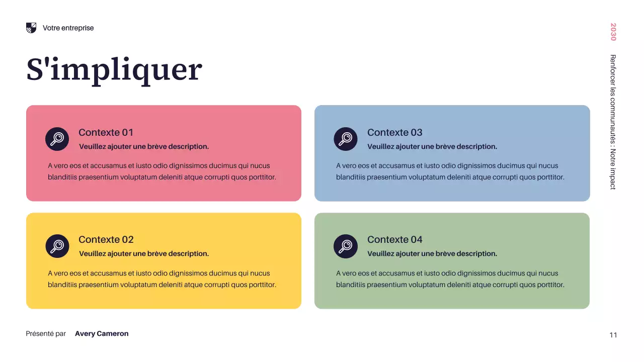 Présentation de la communauté moderne jaune