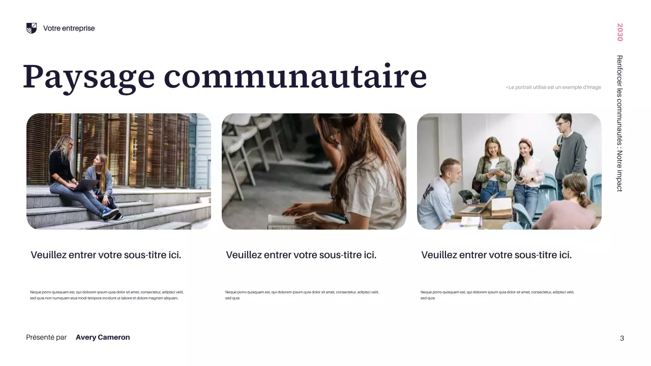 Présentation de la communauté moderne jaune