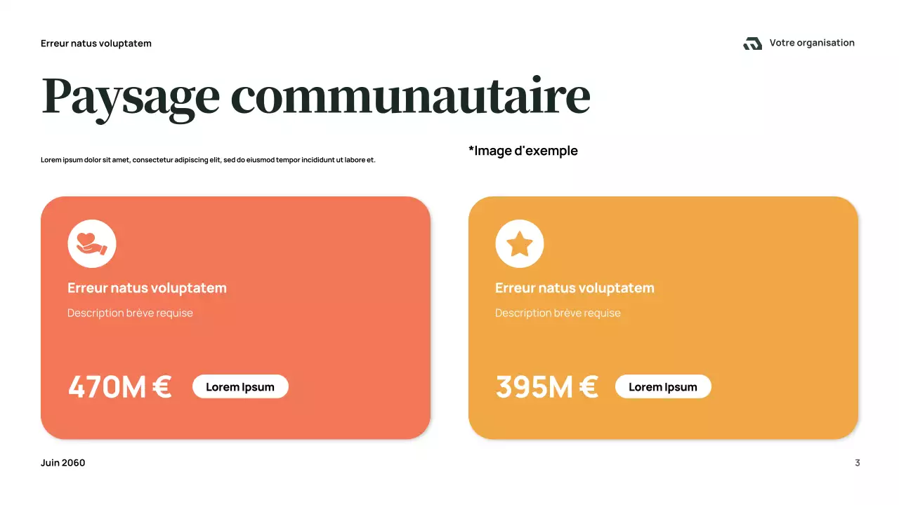 Présentation du rapport sur la communauté verte et moderne