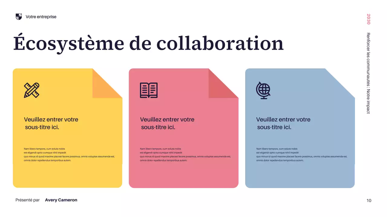 Présentation de la communauté moderne jaune