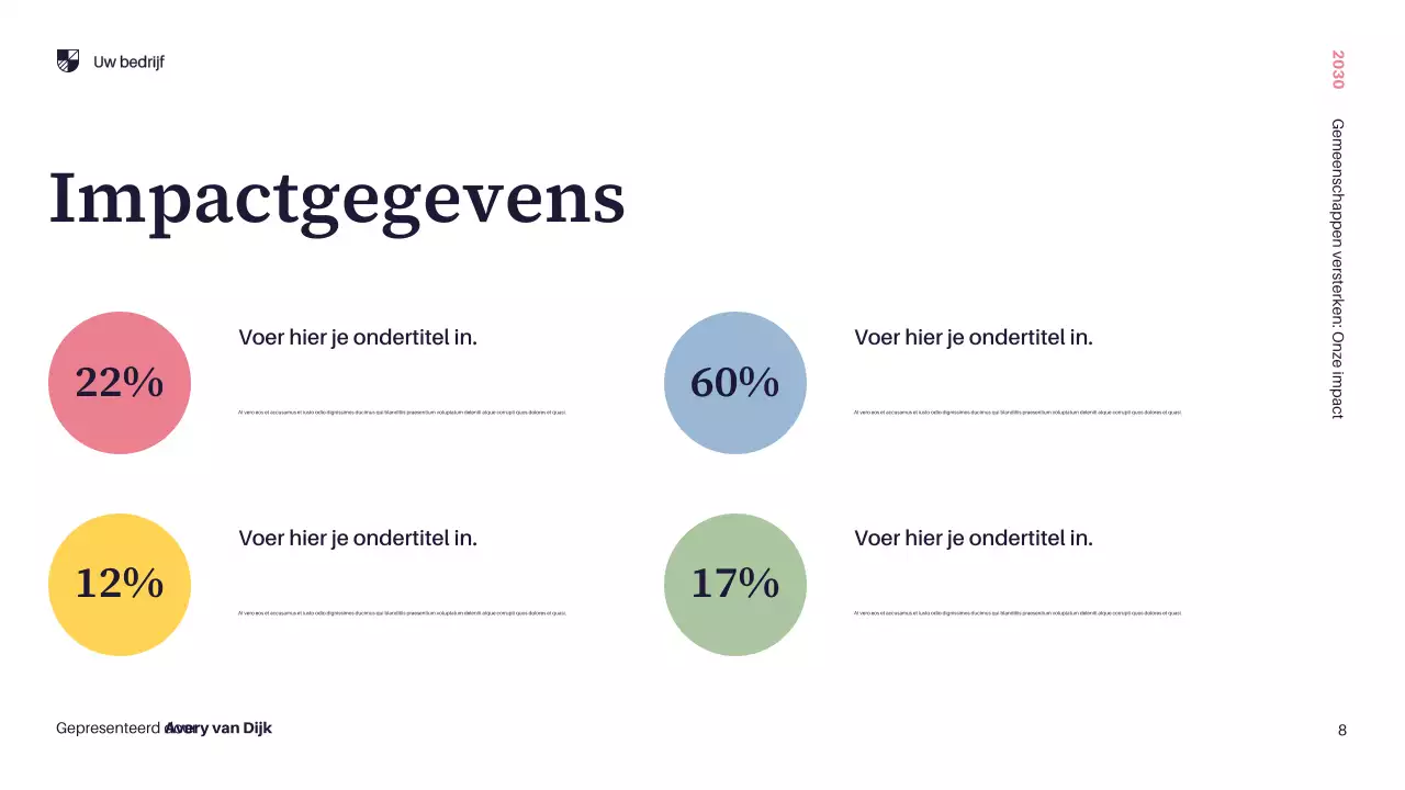 Gele moderne gemeenschapspresentatie