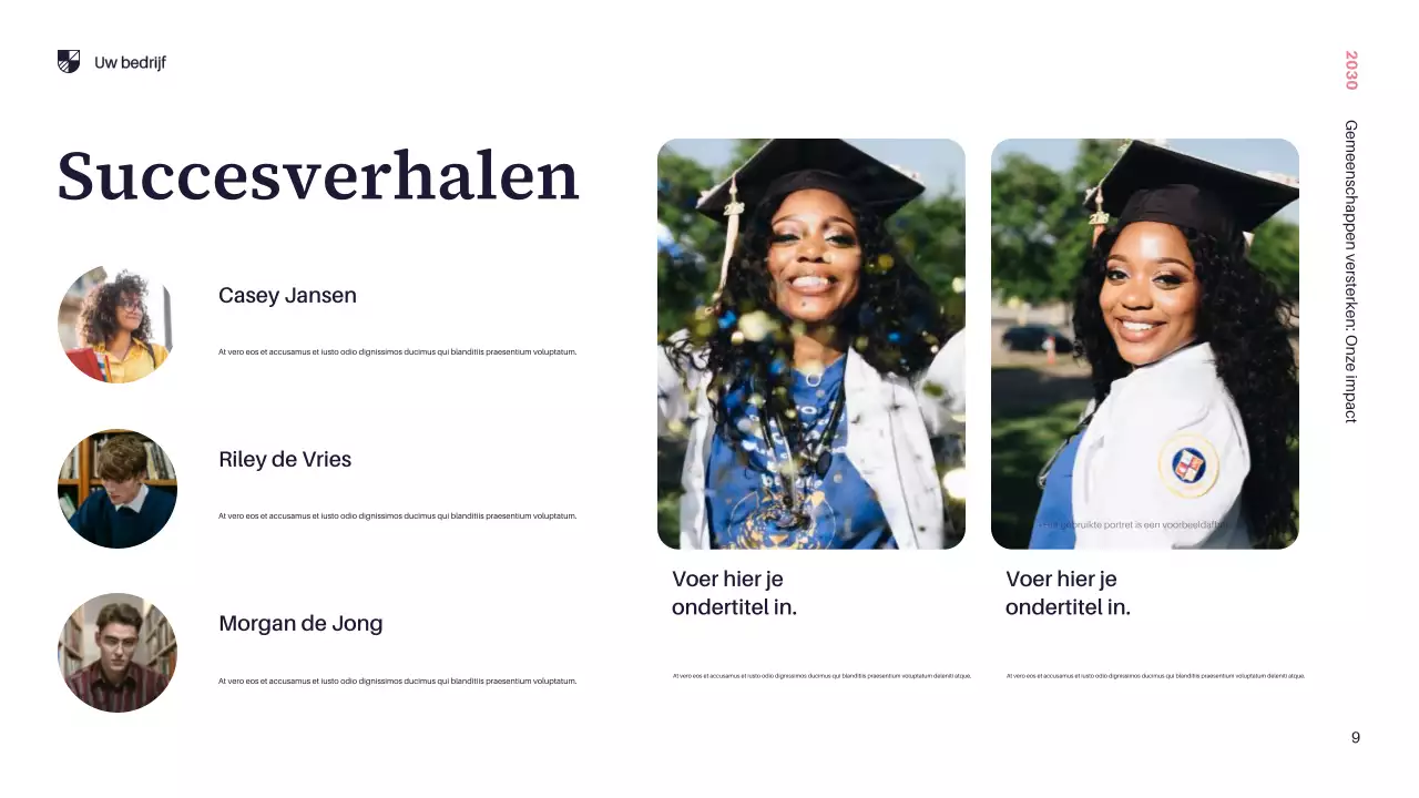 Gele moderne gemeenschapspresentatie